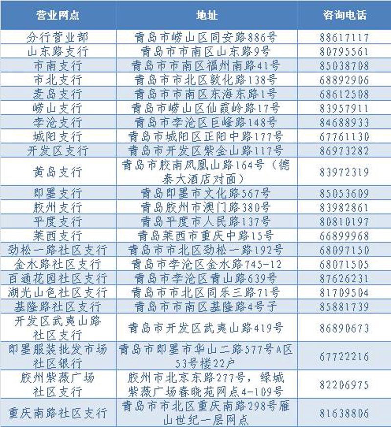 揭秘IT行业中热门岗位——职业介绍
